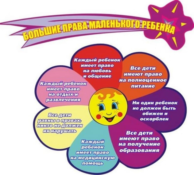 Права человека.
