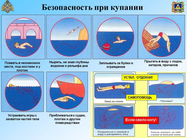 Безопасность на водоёмах в летний период.