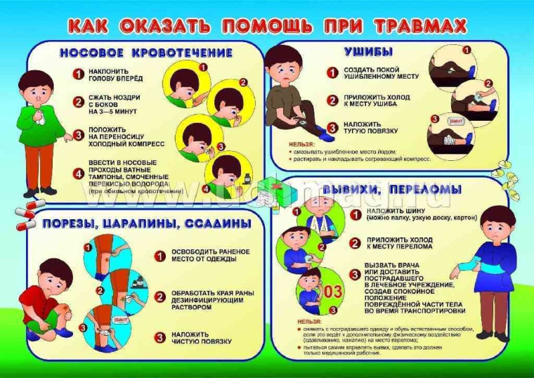 Оказание первой помощи пострадавшим.