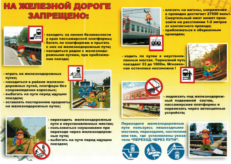 Безопасность на железнодорожном транспорте.
